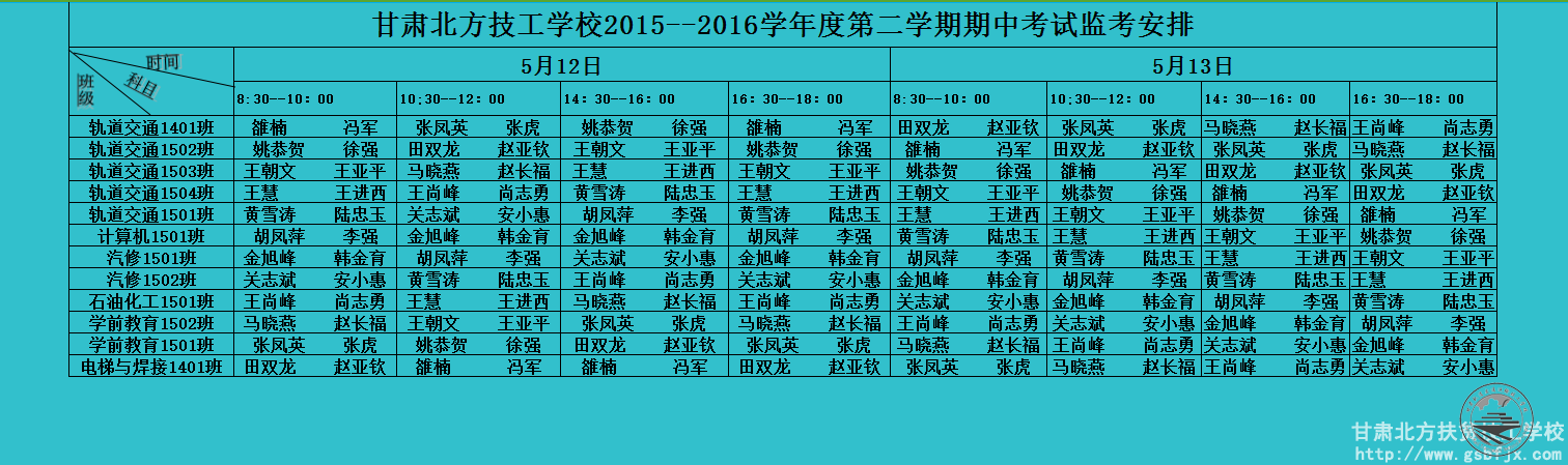 甘肃北方技工学校2015-2016学年度第二学期期中考试监考安排	